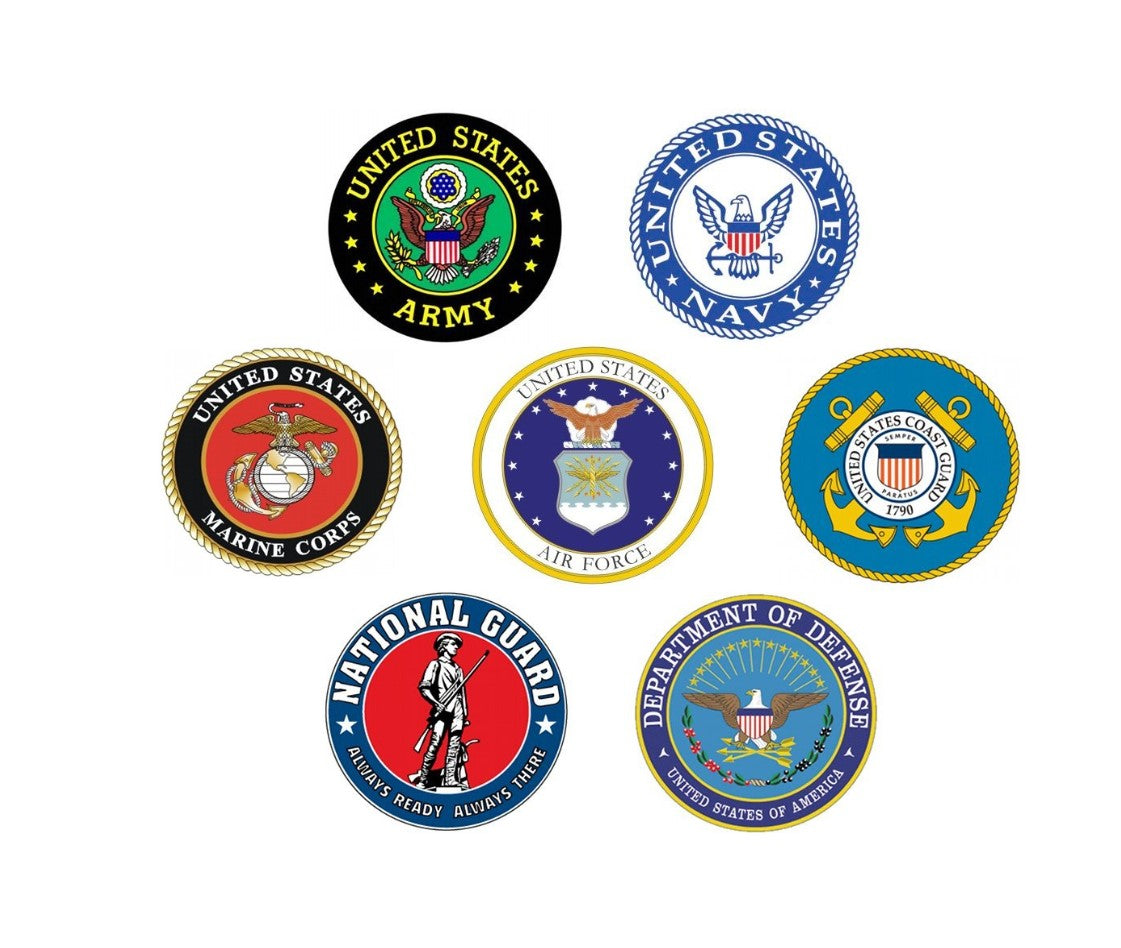 Military Appreciation